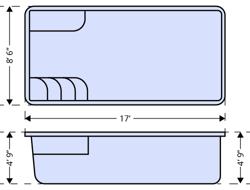 Cyberlane-No-Spa-dimensions (1)